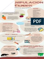 Infografia Evolucion Humana Ilustrado Colores Neutrales