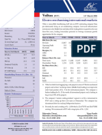 AC Penetration Accross Countries