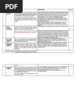 VT Comparsion of RCCM & ASME