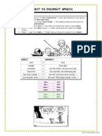 Direct Vs Indirect Speech