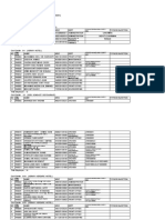 Thypoid & Food Handling Record