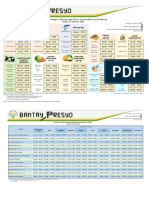 Price Monitoring January 27 2023