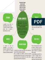 Mapa Mental Diagrama de Lluvia de Ideas Con Formas Orgánicas Marrón