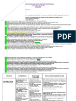 Planificación Anual de Ciencias Naturales