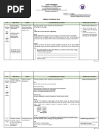 Q2 WLP Philippine Politics and Governance