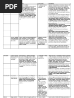 Competencias Cuna