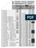 Harga Apollo Surabaya 2022 Baru Ok (Email All Lokasi) - 2