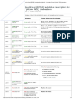 EOS Power Distribution Board (EPDB) Led Status Description For Trendsetter Series V (Model TEE) Platesetters