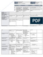 DLL - Mapeh-Health 6 - Q3 - W2