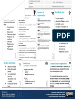 Aprendizaje Colaborativo. Grupo3