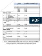 Wakiso Comprehensive Institute of Health Sciences Lab Report 2022 August 15