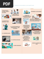 Derechos y Deberes de Los Afiliados A La Eps Asmet Salud