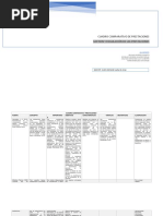 Cuadro Comparativo Prestaciones