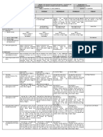 DLL - ENGLISH 6 - Q1September 5 To 9 Final