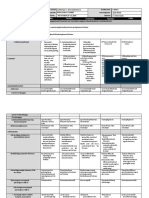 DLL Agriculture WK 1 10