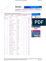 QS World University Rankings Results 2010