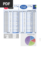 Taller Practica Dos Ejercicios Excel