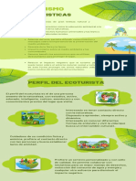 Infografía Del Ecoturista