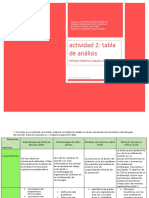 Actividad 2: Tabla de Análisis: Enfoque Sistémico (Equipo 02)