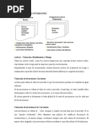 Entorno de Las Inversiones