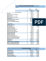 Analisis Estados Financieros Bimbo