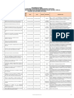 Calendario Electoral COTEL