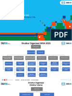 Draft SKSO 2023 - 11 Jan 2023 (FINALnya FINAL)