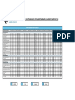 Plan Mantenimiento Preventivo de Equipo Polibrazo Palfinger T - 20