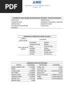 Orientações de Dieta Paciente DRC