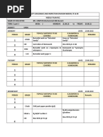 Urdu t3 p3 Week 2