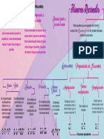 Mapa Valentina2