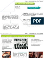 Tema 8 La Crisis de Los Anos Treinta