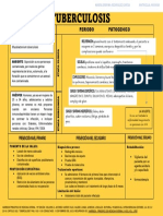 Historia Natural de Tuberculosis