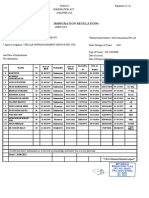 Crewlist Update - Indus - 26.08.22