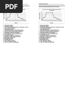 Interpretación de Gráficos