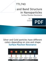 Surface Plasmon Resonance SPR in Nanoparticles