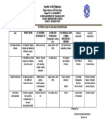 Action Plan in Araling Panlipunan