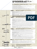 As Viagens Missionárias de Paulo (Infográfico)