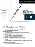 Richmond Police Department Use of Force Continuum