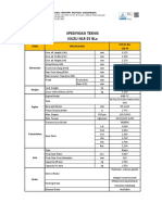 Spesifikasi Teknis NLR 55 BLX