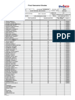 Balance Kom at Pan Grades