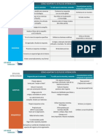40 - Cómo Adaptar Tu Estilo de Interacción