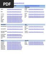 SAP DPMS Mobile