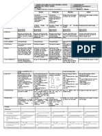 DLL - Mathematics 4 - Q3 - W3