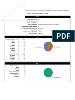 Case Log Totals