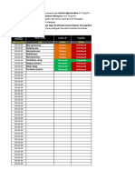 Laporan Penjualan Excel Baru