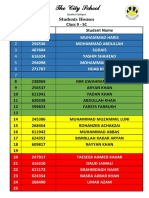 Students Houses List Class 9 SC O-Level