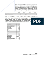 Capital Raising and Business Plan