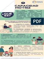 Infografia 1. - DISCAPACIDAD MOTRIZ