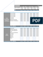 Planilha de Orçamento RH DHO